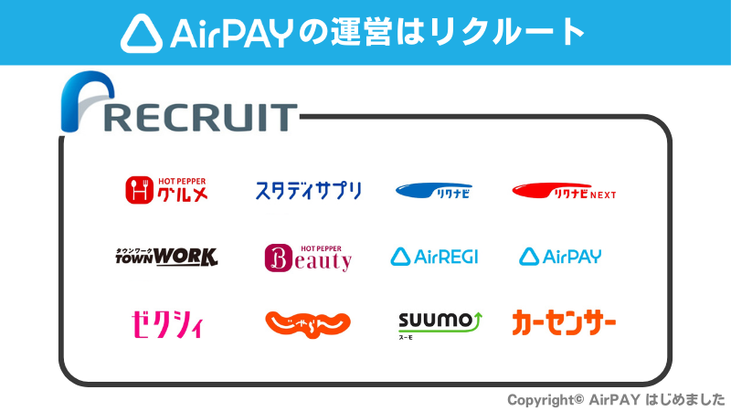 AirPAYの運営はリクルート